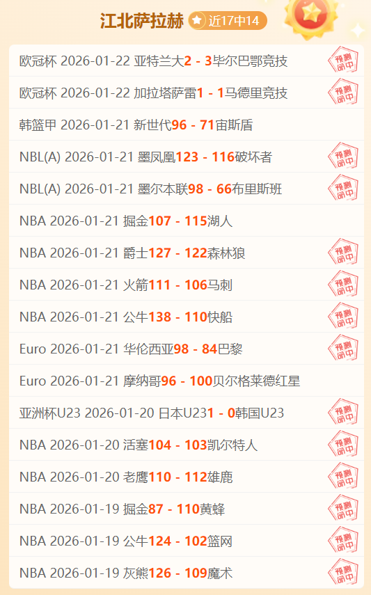 柯里爆砍,记三分,险胜魔术力,雪缘园足球比分网,有限公司官网,平台入口,足球比分,即时比分,比分直播