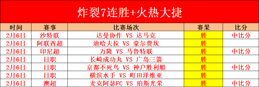 高尔夫界顶,级教练的卓,越魅力与教,雪缘园足球比分网,有限公司官网,平台入口,足球比分,即时比分,比分直播