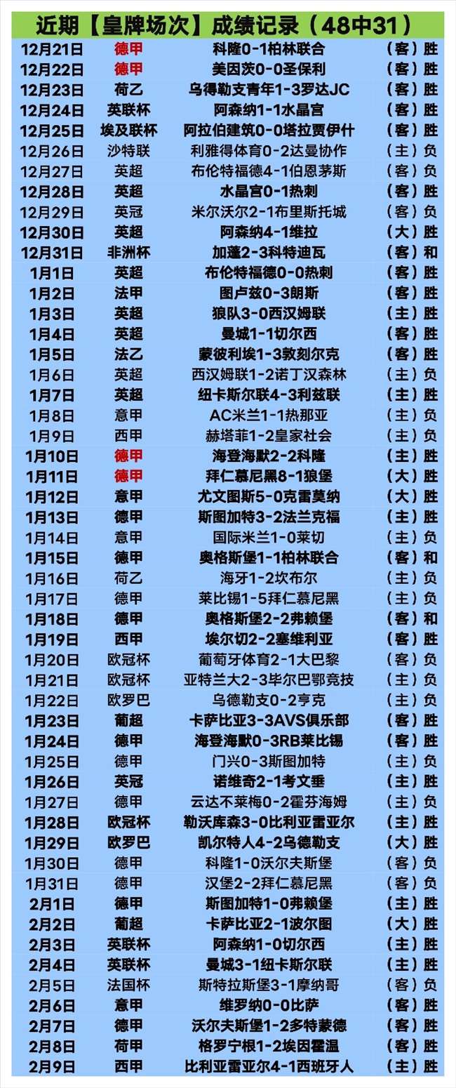 逆境重生,伤病传奇英,雄的断腿传,雪缘园足球比分网,有限公司官网,平台入口,足球比分,即时比分,比分直播