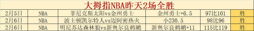 英格兰世预,赛开门红,斯凯利处子,雪缘园足球比分网,有限公司官网,平台入口,足球比分,即时比分,比分直播