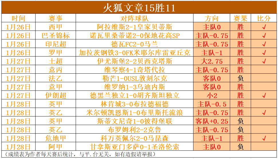 非洲杯全新,启幕,四年一度盛,雪缘园足球比分网,有限公司官网,平台入口,足球比分,即时比分,比分直播