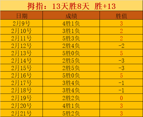 石家庄市人,民警察训练,学校荣获国,雪缘园足球比分网,有限公司官网,平台入口,足球比分,即时比分,比分直播