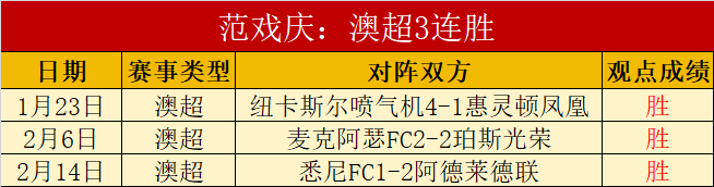 载荣耀征程,意料之外,非凡历程铭,雪缘园足球比分网,有限公司官网,平台入口,足球比分,即时比分,比分直播