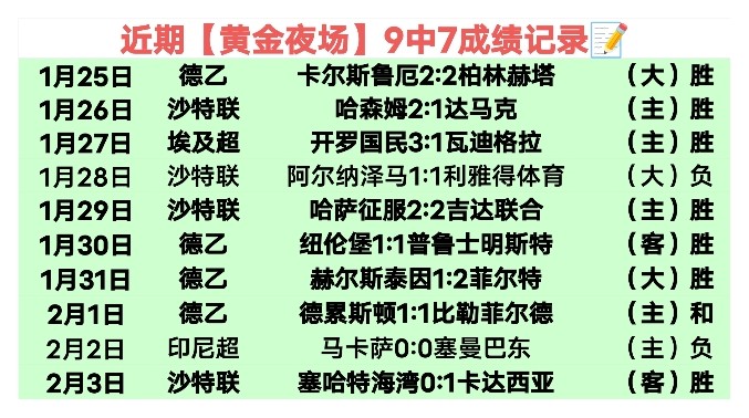 纠正,迪洛伦佐倒,地判点被撤,雪缘园足球比分网,有限公司官网,平台入口,足球比分,即时比分,比分直播