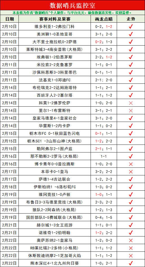 冬训备战回,球队士气高,直面挑战将,雪缘园足球比分网,有限公司官网,平台入口,足球比分,即时比分,比分直播