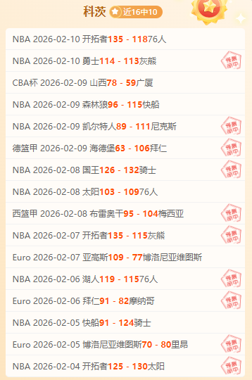上海,连胜山西,四战皆捷气,雪缘园足球比分网,有限公司官网,平台入口,足球比分,即时比分,比分直播