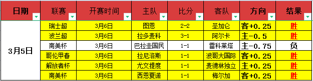 新疆对决广,力争连胜势,头不减,雪缘园足球比分网,有限公司官网,平台入口,足球比分,即时比分,比分直播