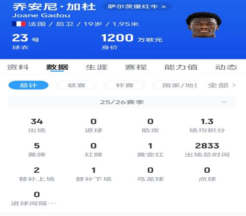 人续约恩比,全方位专家,咨询,雪缘园足球比分网,有限公司官网,平台入口,足球比分,即时比分,比分直播