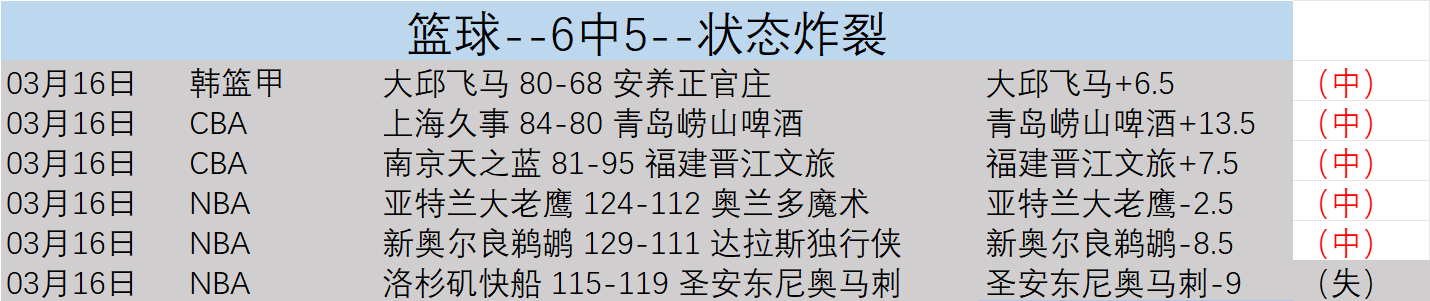 大乐透期号,专家推荐,内巴切主场,雪缘园足球比分网,有限公司官网,平台入口,足球比分,即时比分,比分直播