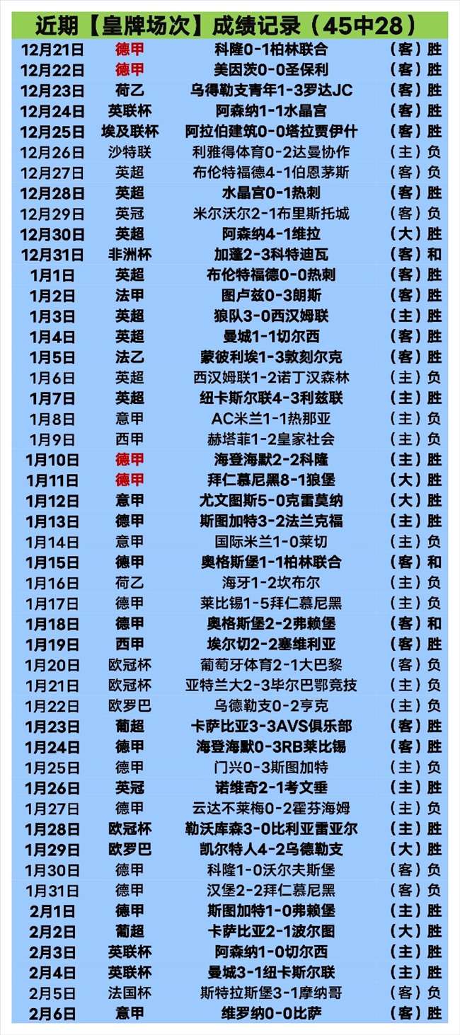 大乐透,期尾号解析,及后区四胆,雪缘园足球比分网,有限公司官网,平台入口,足球比分,即时比分,比分直播