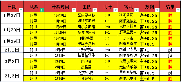 中超新赛季,首战告捷,两连胜泰山,雪缘园足球比分网,有限公司官网,平台入口,足球比分,即时比分,比分直播
