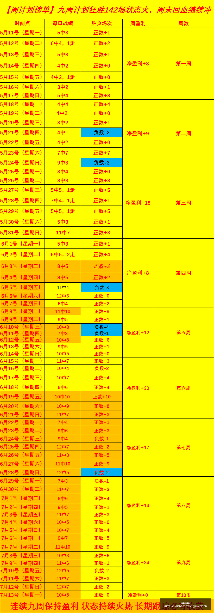 雪缘园足球,比分,雪缘园足球比分,雪缘园足球比分网,有限公司官网,平台入口,足球比分,即时比分,比分直播