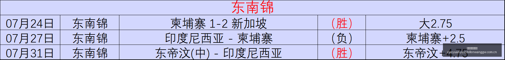 雪缘园足球,比分雪缘园,足球比分网,雪缘园足球比分网,有限公司官网,平台入口,足球比分,即时比分,比分直播