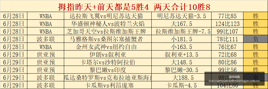 雪缘园足球,比分雪缘园,足球比分网,雪缘园足球比分网,有限公司官网,平台入口,足球比分,即时比分,比分直播