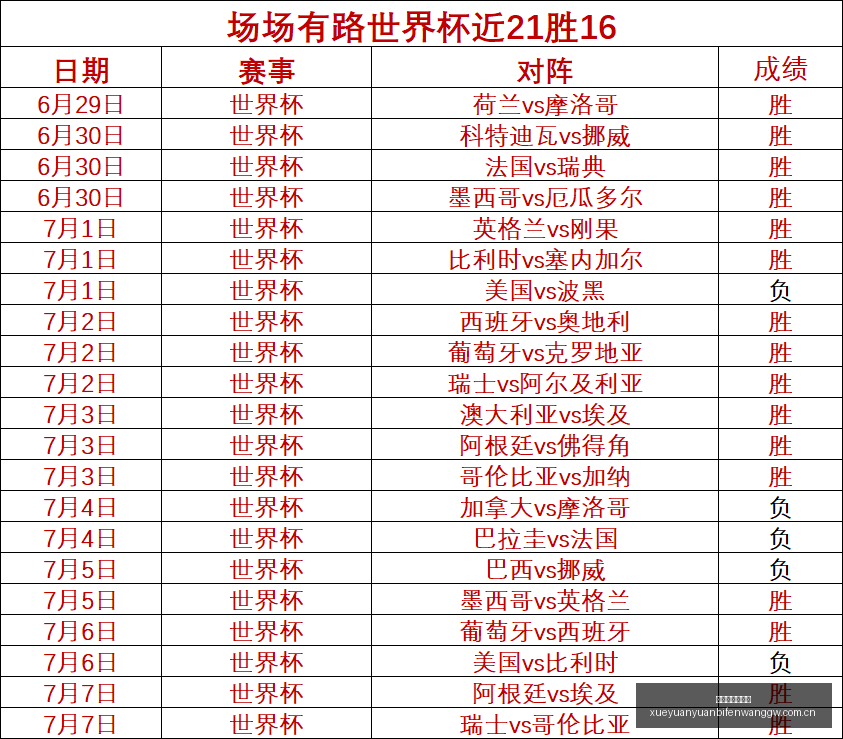 雪缘园足球,比分,雪缘园足球比分,雪缘园足球比分网,有限公司官网,平台入口,足球比分,即时比分,比分直播