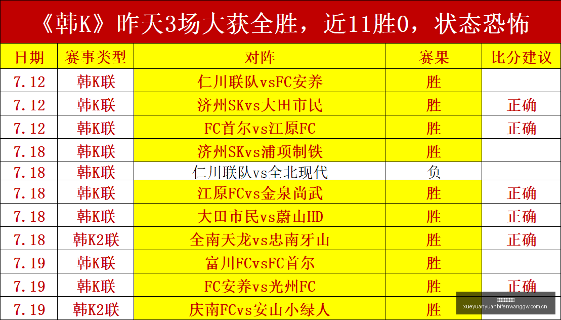 雪缘园足球,比分,雪缘园足球比分,雪缘园足球比分网,有限公司官网,平台入口,足球比分,即时比分,比分直播
