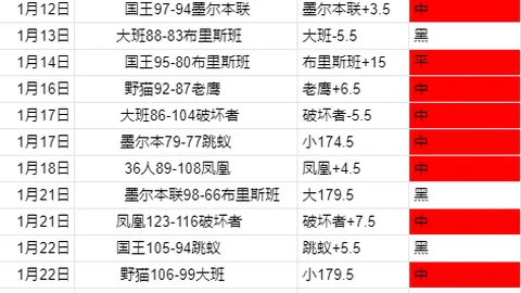 崔康熙新赛季制胜秘诀：球员零封大连人表现备受好评