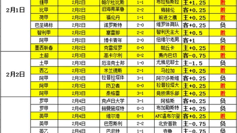 三节独得39分！SGA风趣回应：若破79分愿教练加时赛继续指挥