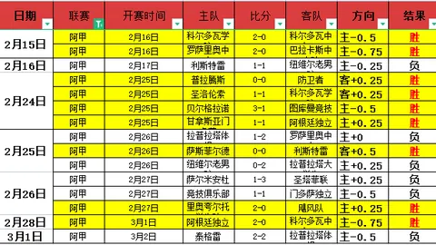 崔敏静荣获世锦赛女子1500米A组短道速滑金牌
