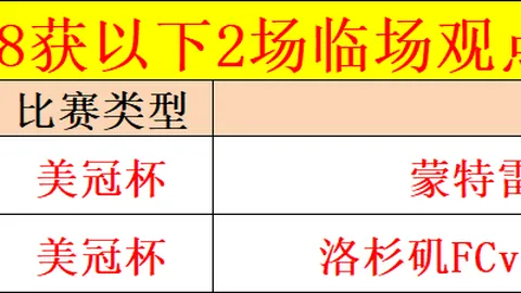【篮球盛宴】早间澳篮精准出击！金种子战队欧冠征程再续辉煌！