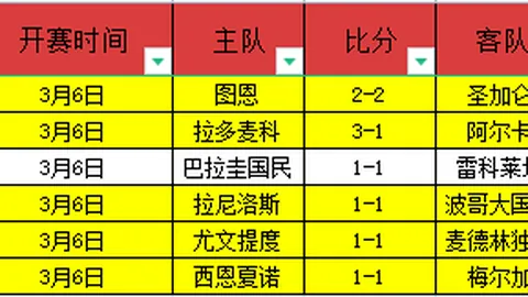 新疆对决广东，力争连胜势头不减