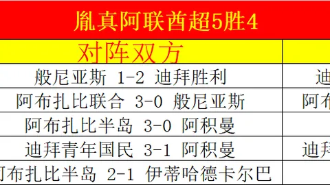 红军内战烽火连天，内部人士谈胜欲高涨，个人主义战潮横扫战场！
