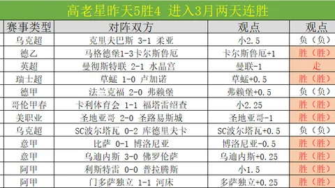 大乐透期号专家推荐：内巴切主场质合分析预测
