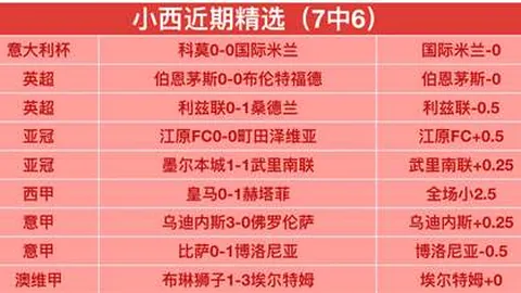 6月5-6日凌晨2：45欧国联半决赛激战，决赛9日同时间揭晓结果