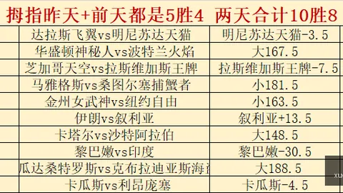 雪缘园足球比分雪缘园足球比分网新动作落地引发关注