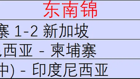 雪缘园足球比分雪缘园足球比分网突发变动引发关注