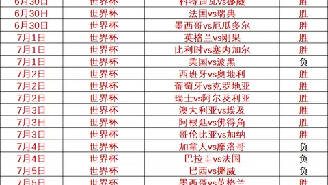 雪缘园足球比分 124324